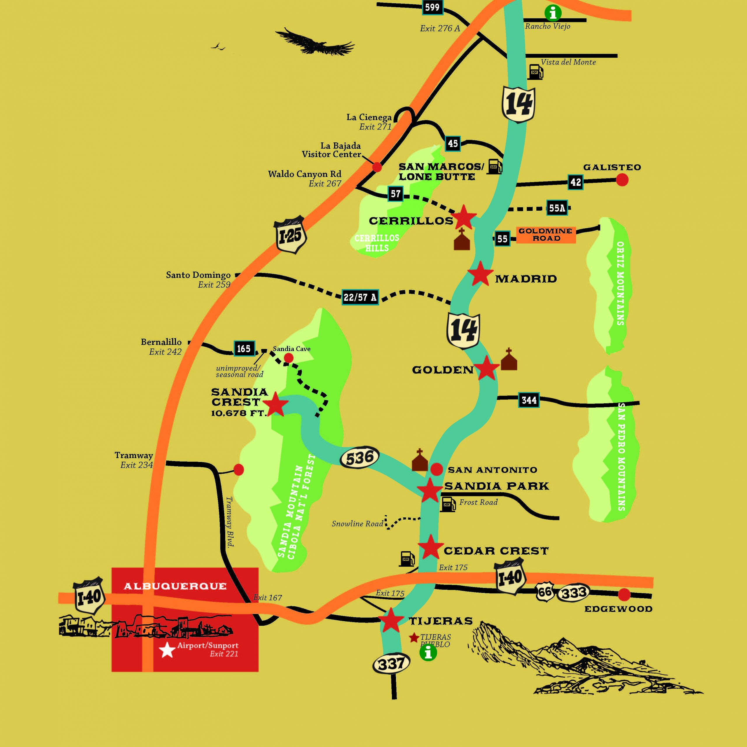 Turquoise Trail Map